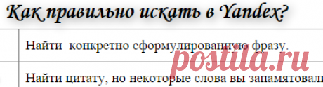Как правильно искать в интернете используя поисковик?