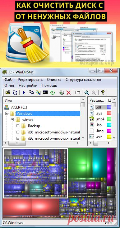 Как очистить диск C