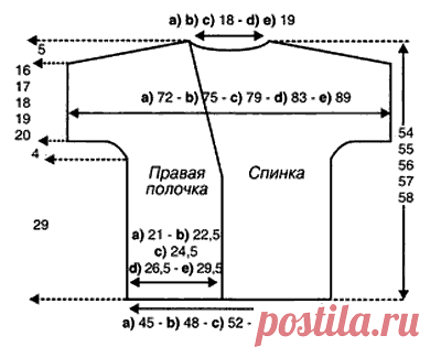 Вязание спицами простого жакета - стильный жакет для женщин