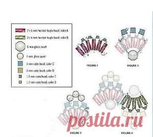 Браслет со стеклярусом | biser.info - всё о бисере и бисерном творчестве