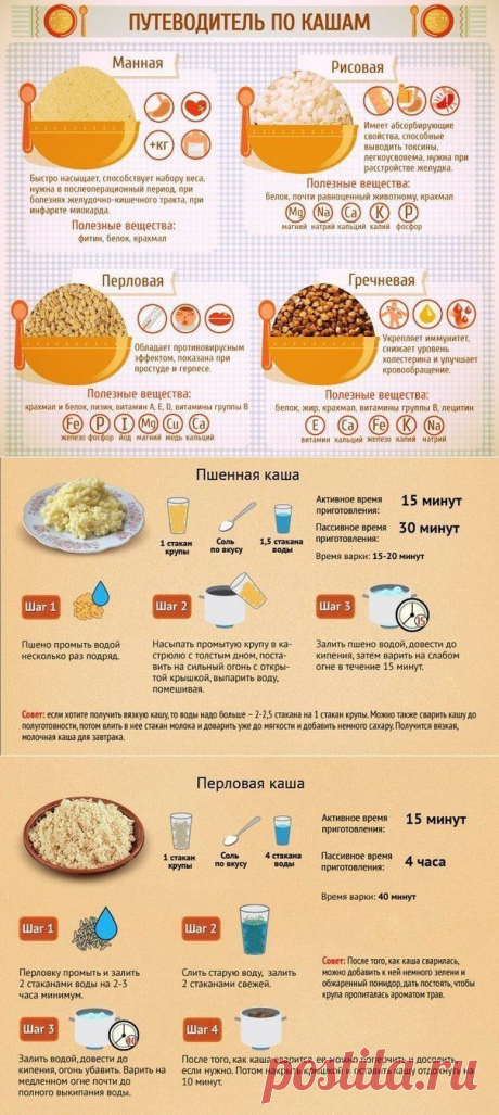 Каши. Полезные свойства и способ приготовления. / Царский пир