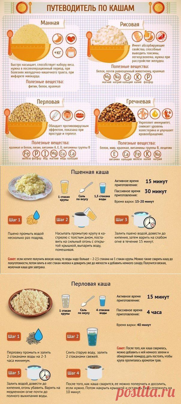 Каши. Полезные свойства и способ приготовления. / Царский пир