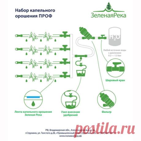 Набор капельного полива ПРОФ