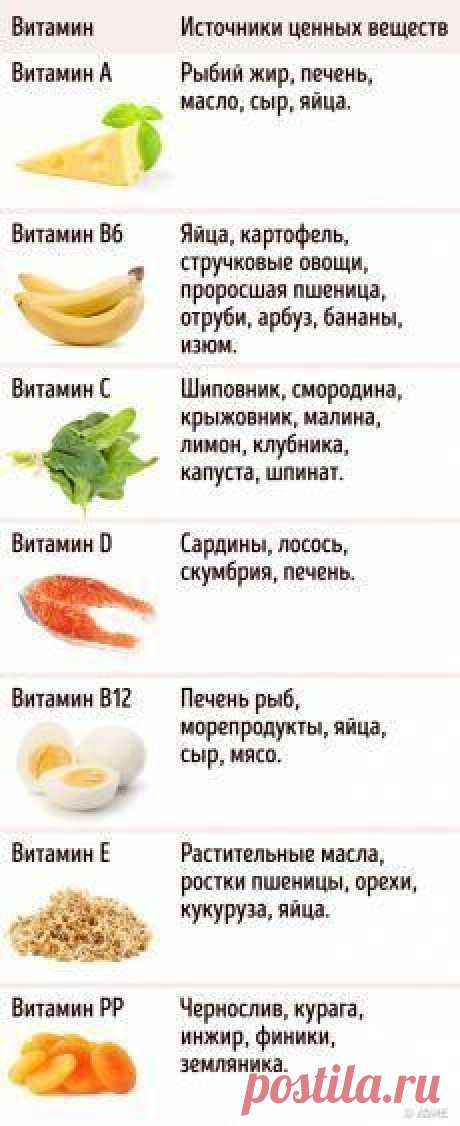 ВИТАМИНЫ