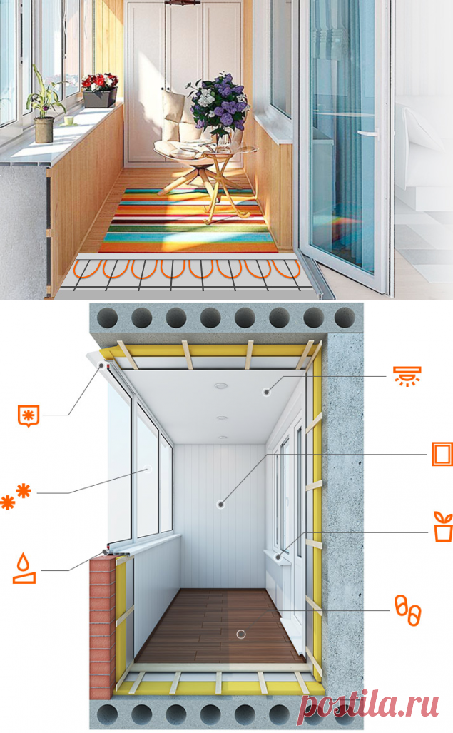 Остекление балконов и лоджий — Фабрика Окон