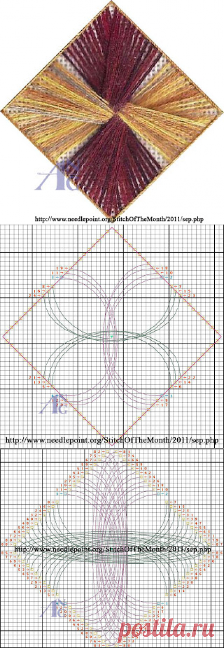 Polski Needlepoint: Flower of Italy – wrzesień – tłumaczenie