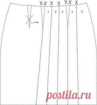 Стена