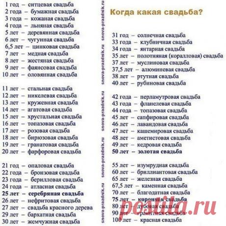 ЕСЛИ НЕ ЗАПОМНИЛИ У КОГО КОГДА КАКАЯ СВАДЬБА ТО ПРОСТО СОХРАНИТЕ У СЕБЯ В ЗАМЕТКАХ И НА СТРАНИЧКЕ