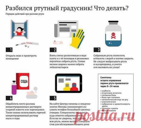 Если разбился ртутный градусник