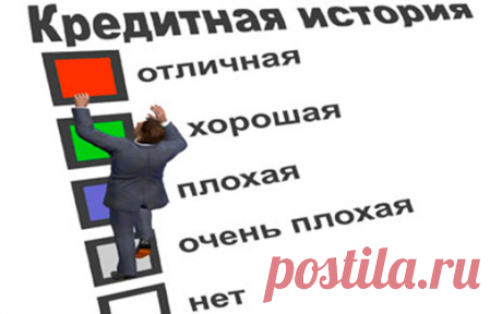 Что грозит, если платить по кредиту не получается?