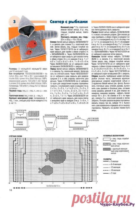 Вязание ваше хобби Дети 5 2016 | ЧУДО-КЛУБОК.РУ
