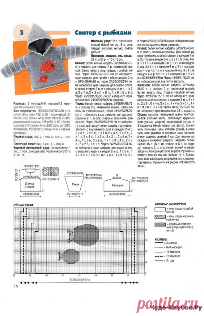 Вязание ваше хобби Дети 5 2016 | ЧУДО-КЛУБОК.РУ