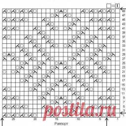 Ажурная кофточка для девочки. Схемы, Вяжем крючком такие простые, но милые и яркие салфетки-мандалы, Ажурный пуловер крючком. Схема, Шикарный ажурный кардиган крючком. Схемы, Нежный палантин, Милый, сердечный плед, Подставка под горячее из нитяных шариков