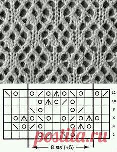 Подборка узоров спицами Конкурс 