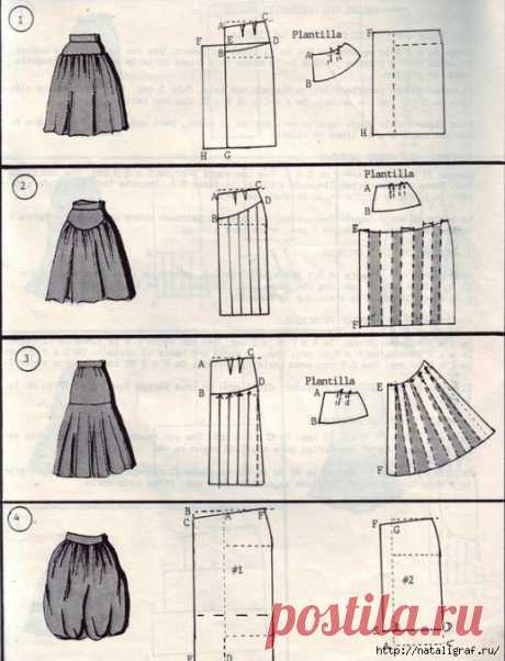 Летние юбки и юбочки