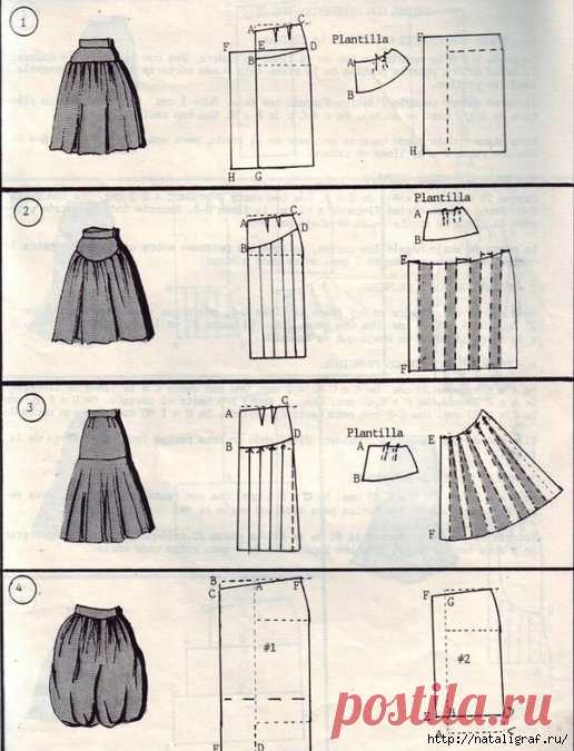 Летние юбки и юбочки