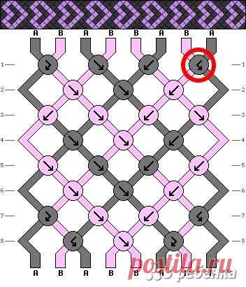 Как плести фенечки косым плетением и как понимать схемы. Мастер класс (60 фото) - 3 ребенка