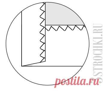 Уголки разреза (например, у шлицы). Способ 2