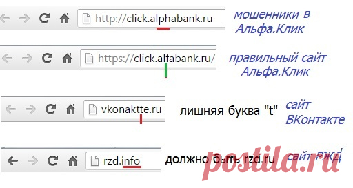 Фишинговый сайт и фишинг в интернете
