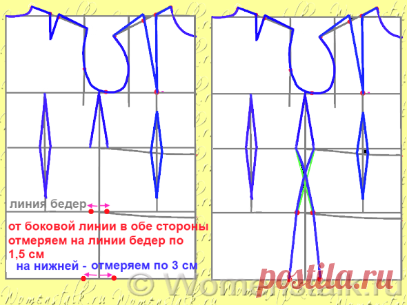 Построение выкройки основы — САМЫЙ ПОНЯТНЫЙ СПОСОБ (для начинающих). |