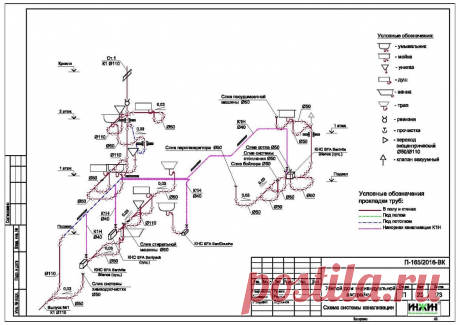 Проект отопления дома, пример, чертеж 800
