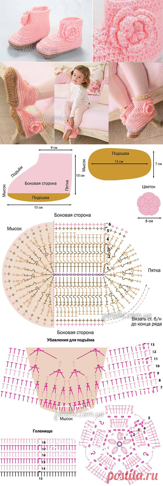 Пинетки ботиночки крючком. Подробное описание, схемы