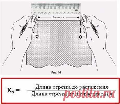 Коэффициент растяжимости тканей

Иногда при шитье таких изделий, как белье, купальники, лосины, спортивная одежда и т. п., снятия обычных мерок не достаточно. Эти вещи должны плотно облегать фигуру.

Поэтому для построения чертежей такой одежды необходимо рассчитать коэффициент растяжимости. Для каждой ткани он будет немного различаться.

Сделать это просто.
Для начала необходимо отметить на ткани вдоль нити утка отрезок 10 см, если ткань не сильно эластичная, лучше взять ...