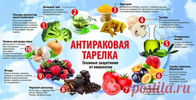 Питание при онкологии - что можно и что нельзя употреблять при раке