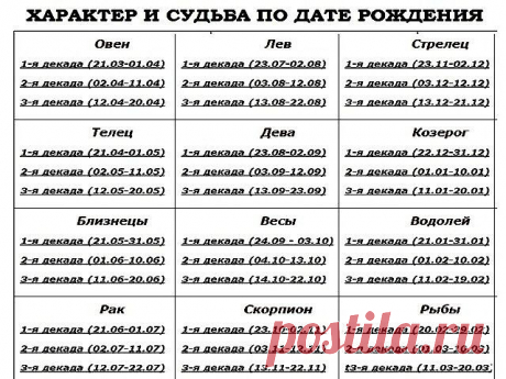 ХАРАКТЕР И СУДЬБА ПО ДАТЕ РОЖДЕНИЯ

Одна из самых шокирующих методик познания себя... Жми на свою дату рождения