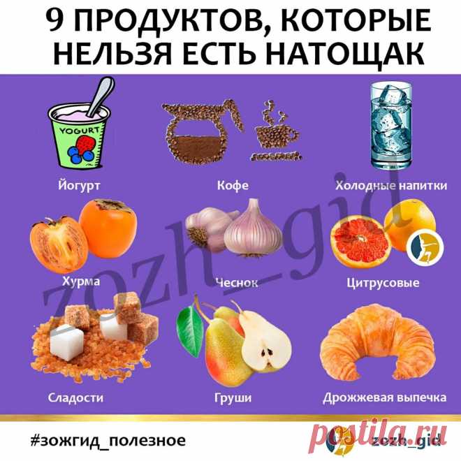 Photo by ЗОЖ 🔹️ ПП 🔸️ ФИТНЕС in Moscow. May be an image of food and text that says '9 продуктов, которые нельзя есть натощак YOGURT йогурт кофе холодныенапитки напитки хурма чеснок цитрусовые сладости груши #зожгид_полезное дрожжевая выпечка zozh_gid'.