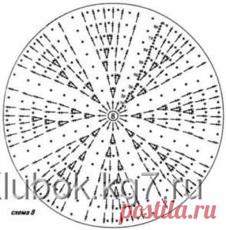 Красная шляпа для леди | Клубок