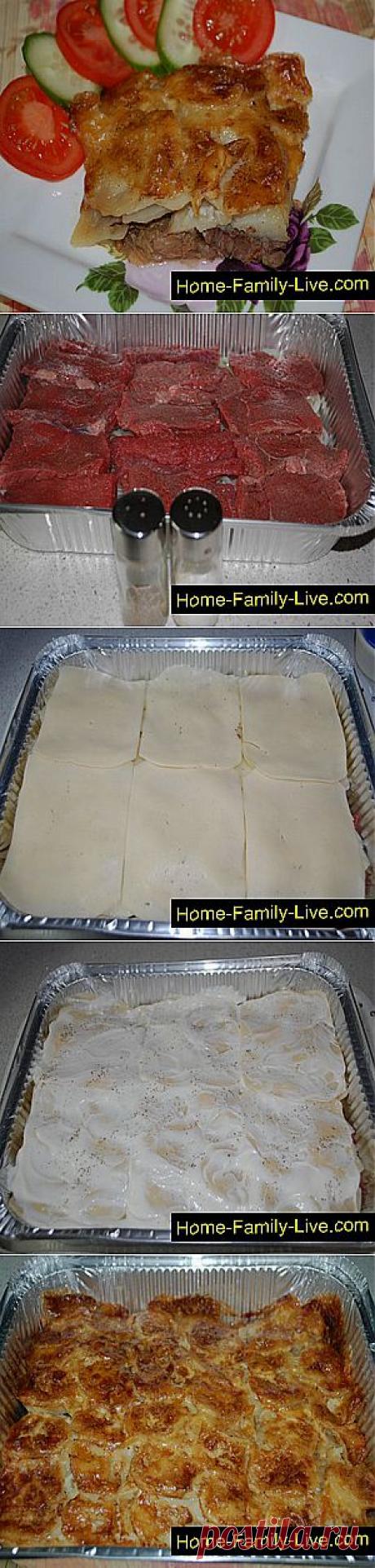 Кулинарные рецепты Мясо с картошкой &amp;raquo; Кулинарные рецепты