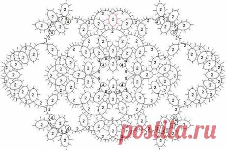 Koo Eun-mi приколол(а) это к доске Tatting