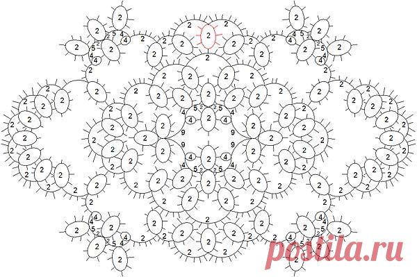 Koo Eun-mi приколол(а) это к доске Tatting
