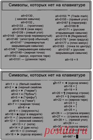 Одноклассники. СИМВОЛЫ, КОТОРЫХ НЕТ НА КЛАВИАТУРЕ.