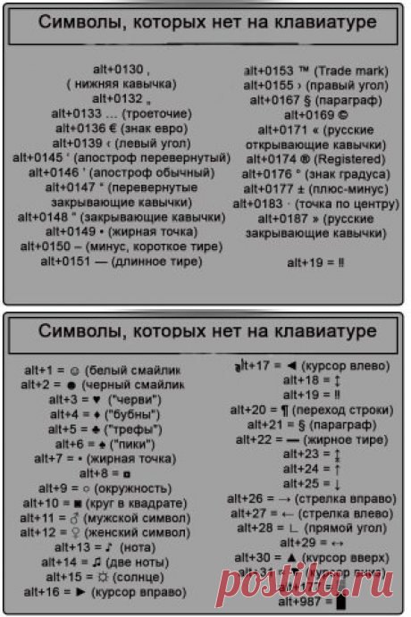 Одноклассники. СИМВОЛЫ, КОТОРЫХ НЕТ НА КЛАВИАТУРЕ.