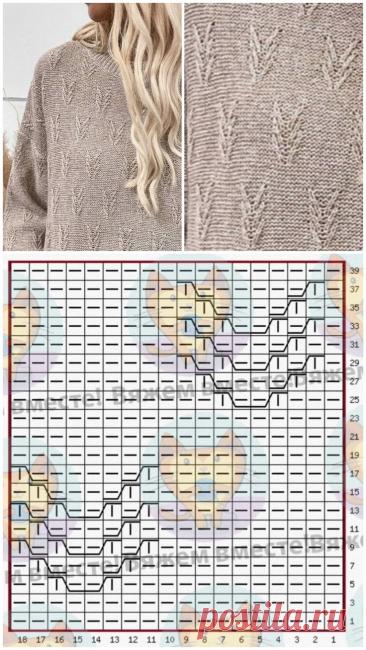 Изображение пина-истории