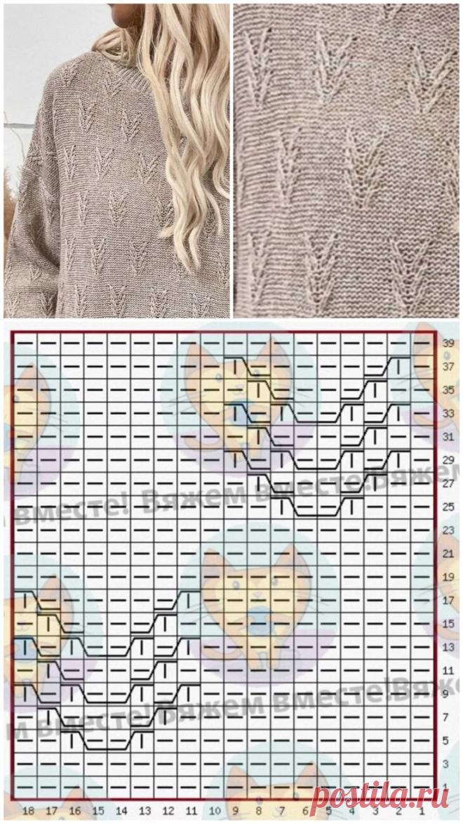 Изображение пина-истории