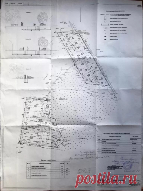 Почему обязательно нужно межевать земли общего пользования (ЗОП) в СНТ | geoplys.ru | Яндекс Дзен