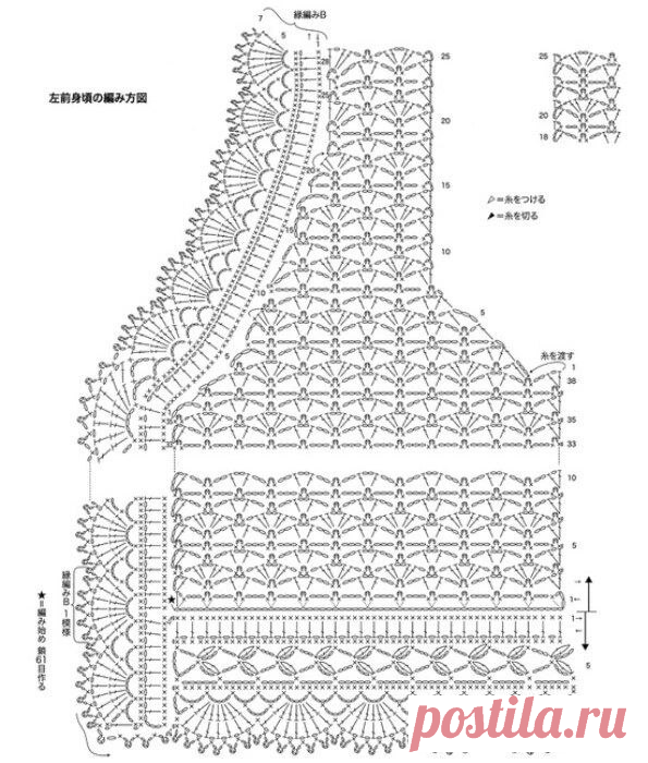 Вязаные жакеты крючком: ажурный шедевр вашего гардероба | Вязание идеи для вдохновения | Дзен
