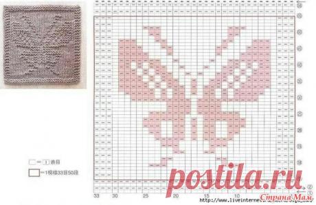 Джемпер от KNOWN SUPPLY - Вязание - Страна Мам