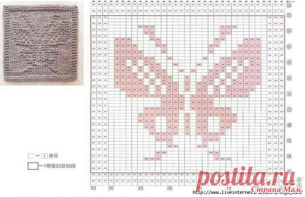 Джемпер от KNOWN SUPPLY - Вязание - Страна Мам