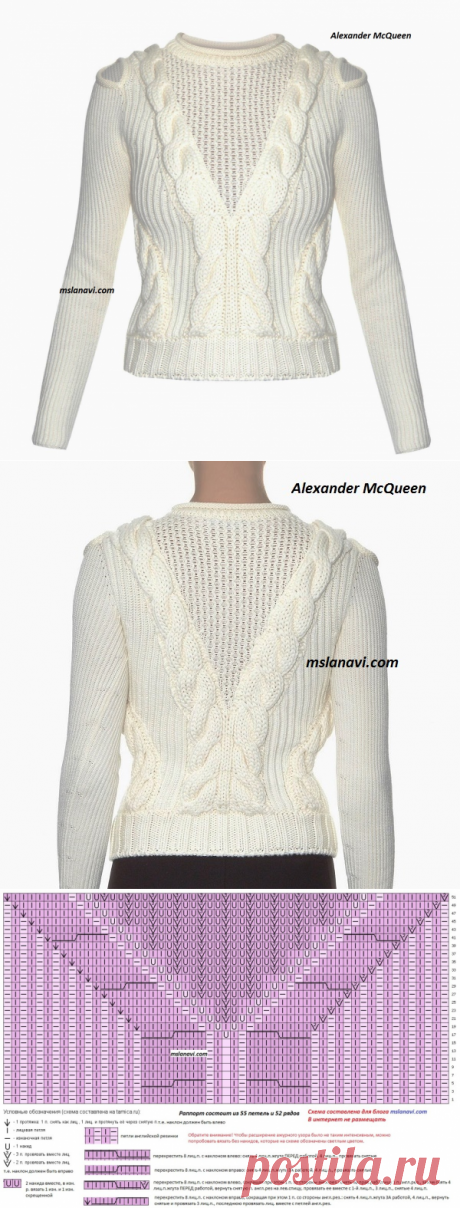 Вязаный модный пуловер спицами | Вяжем с Лана Ви