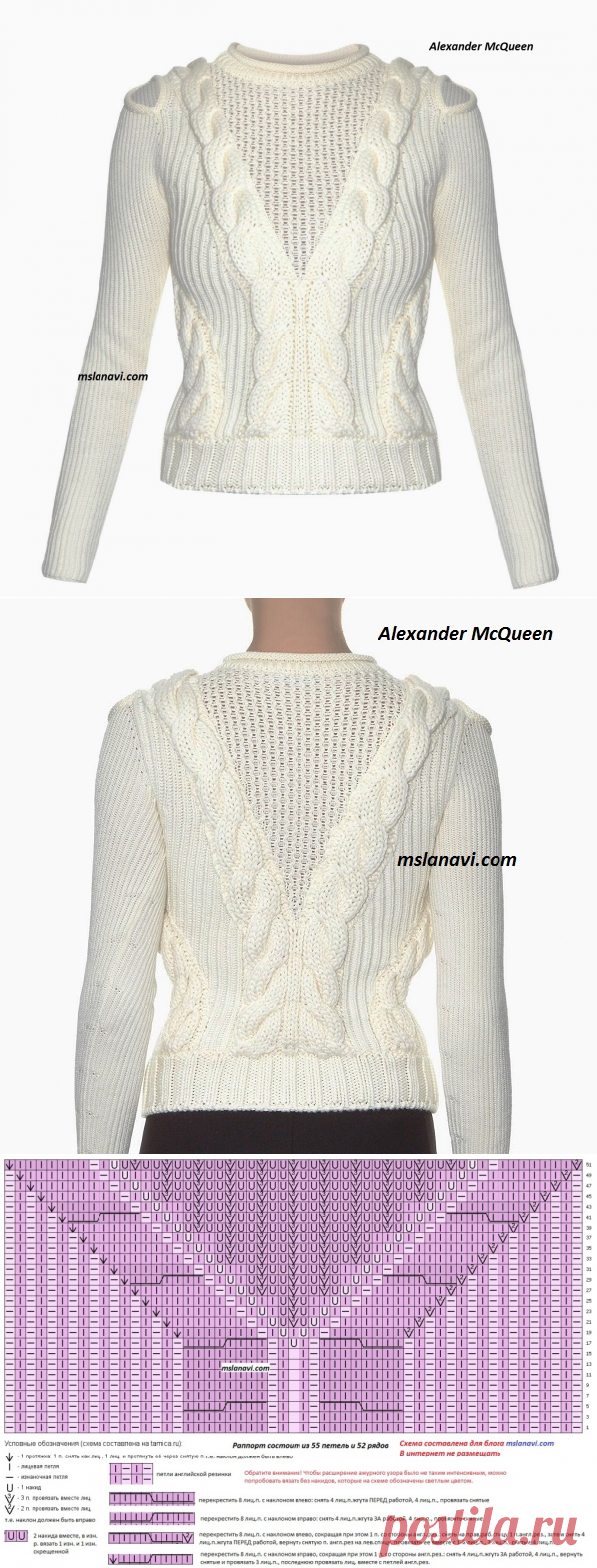 Вязаный модный пуловер спицами | Вяжем с Лана Ви