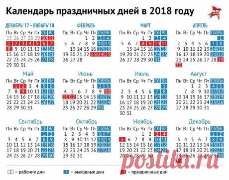 (86) Одноклассники