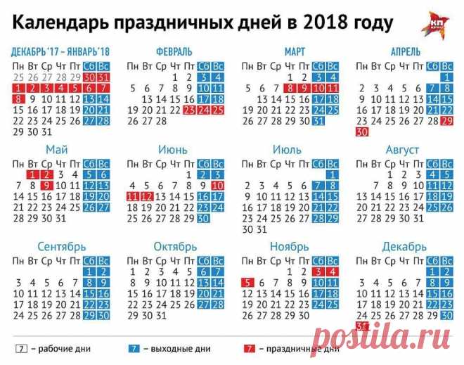 (86) Одноклассники