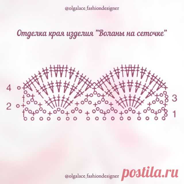Кайма воланами для красивой отделки края изделия!