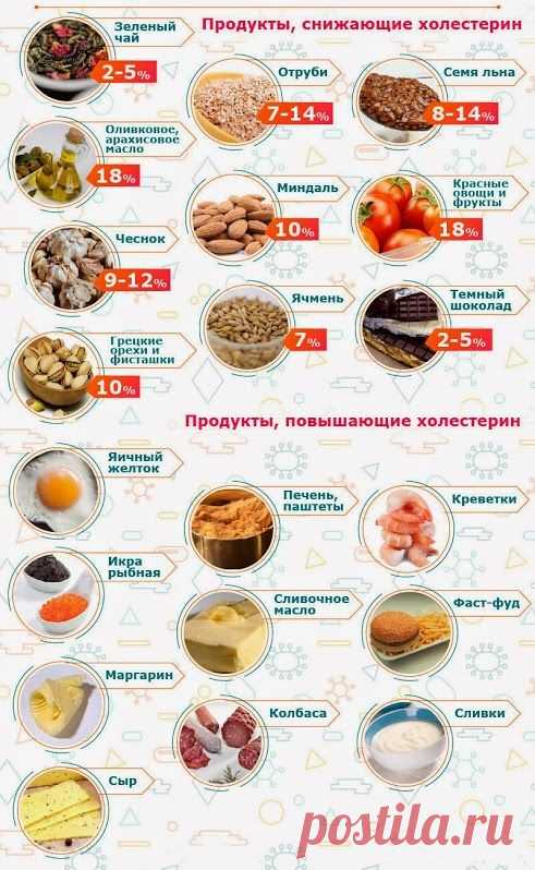 (50) Одноклассники