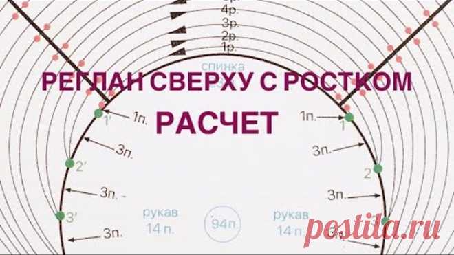 Реглан сверху с ростком. Расчет