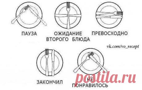 Правила этикета.